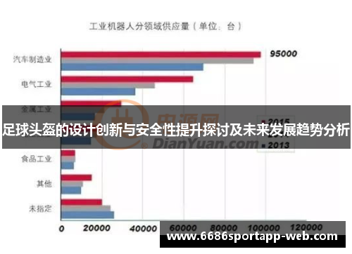 足球头盔的设计创新与安全性提升探讨及未来发展趋势分析